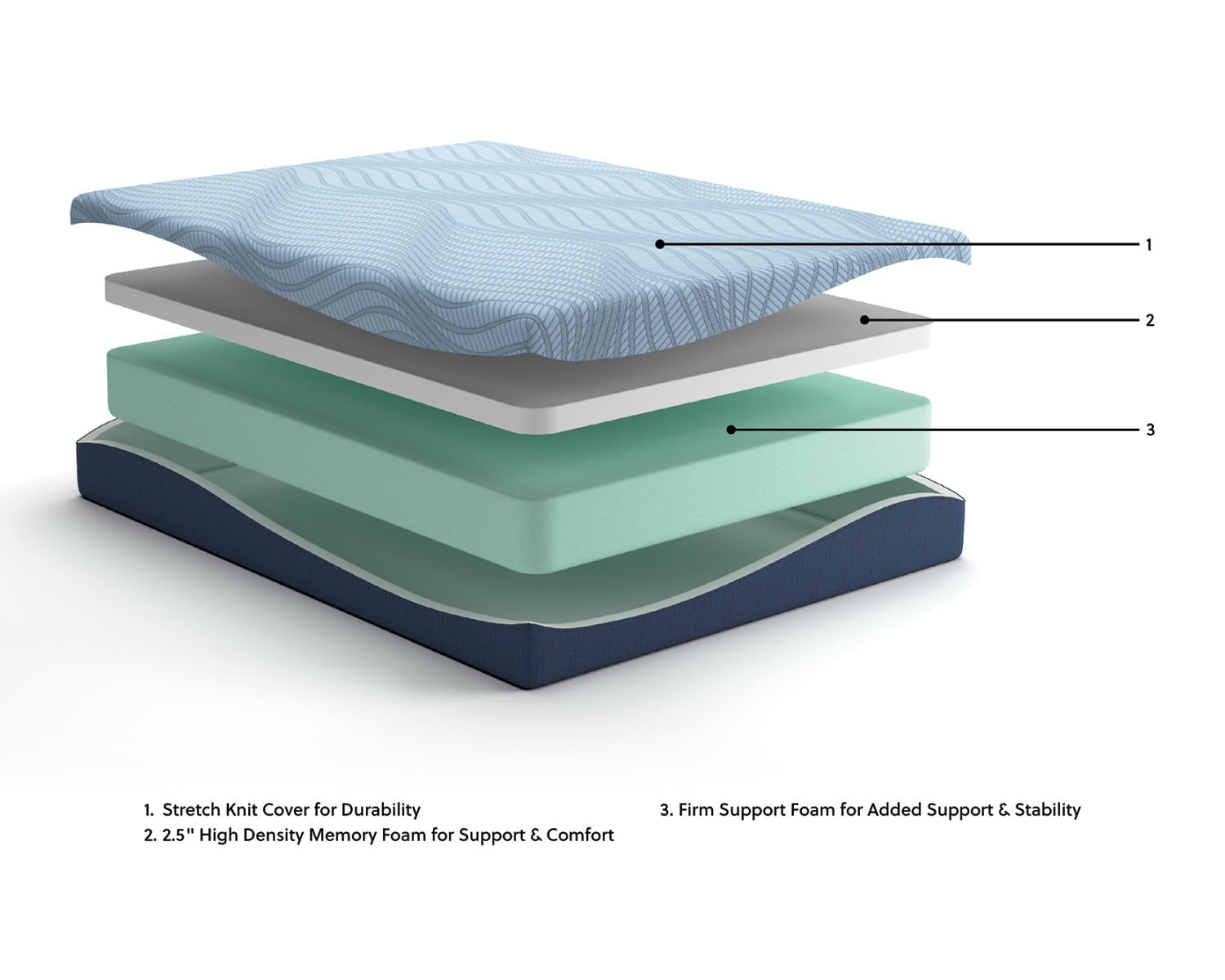 Peak 2.0 10 Memory Foam California King Mattress