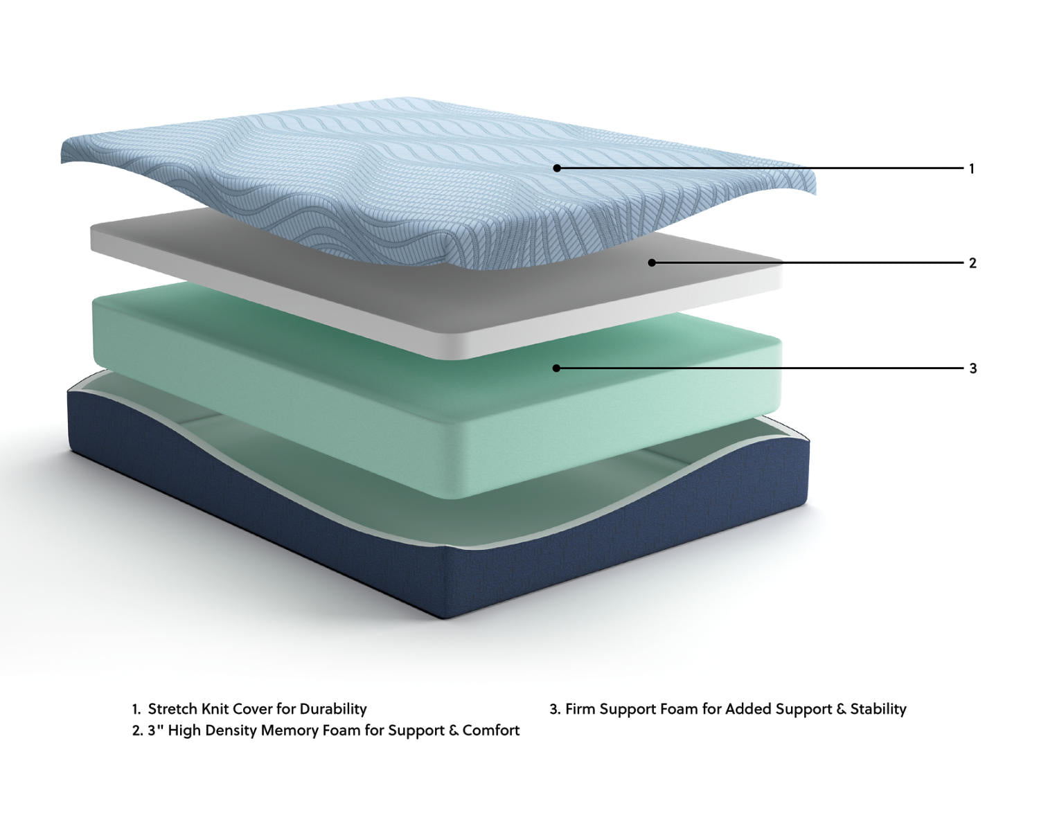 Peak 2.0 12 Memory Foam California King Mattress