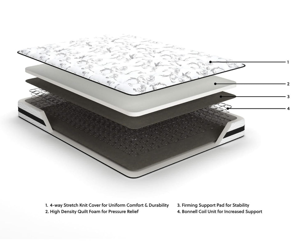 8 Inch Chime Innerspring Twin Mattress in a Box