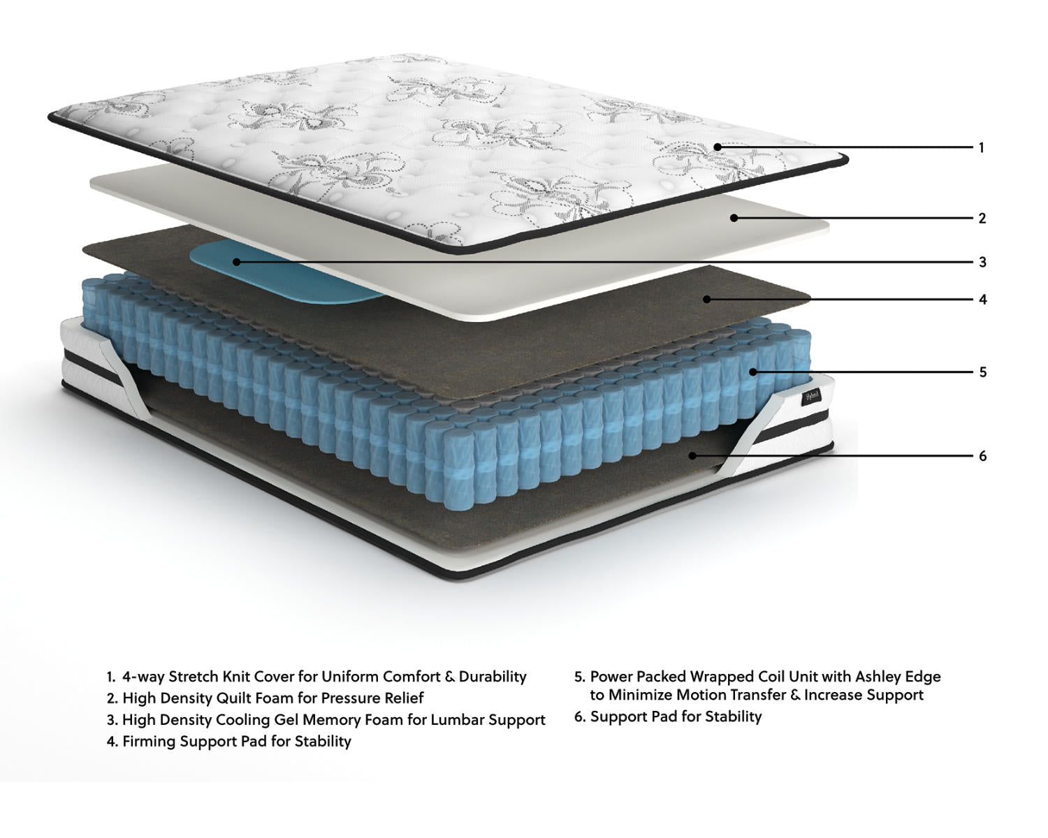 Chime 10 Inch Hybrid Full Mattress in a Box