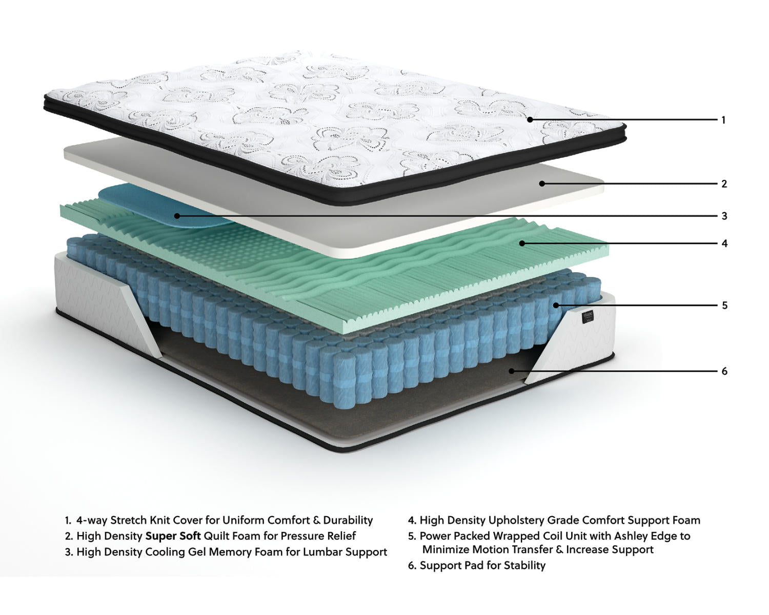 Chime 12 Inch Hybrid Full Mattress in a Box