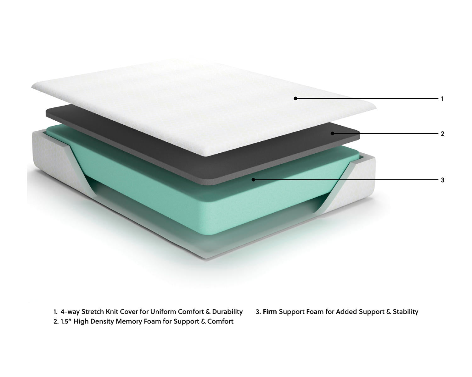 10 Inch Chime Memory Foam California King Mattress in a Box