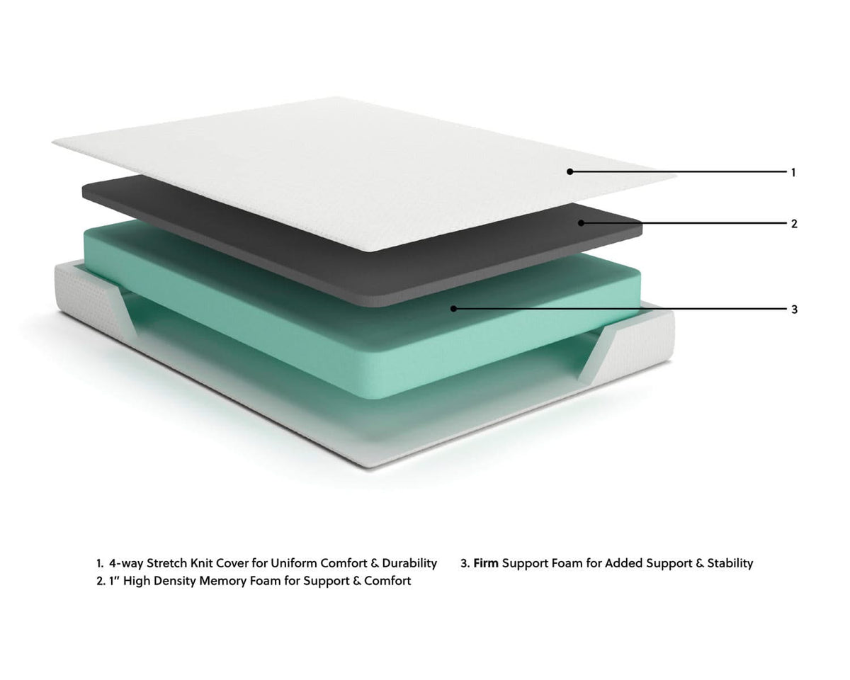 Chime 8 Inch Memory Foam Twin Mattress in a Box