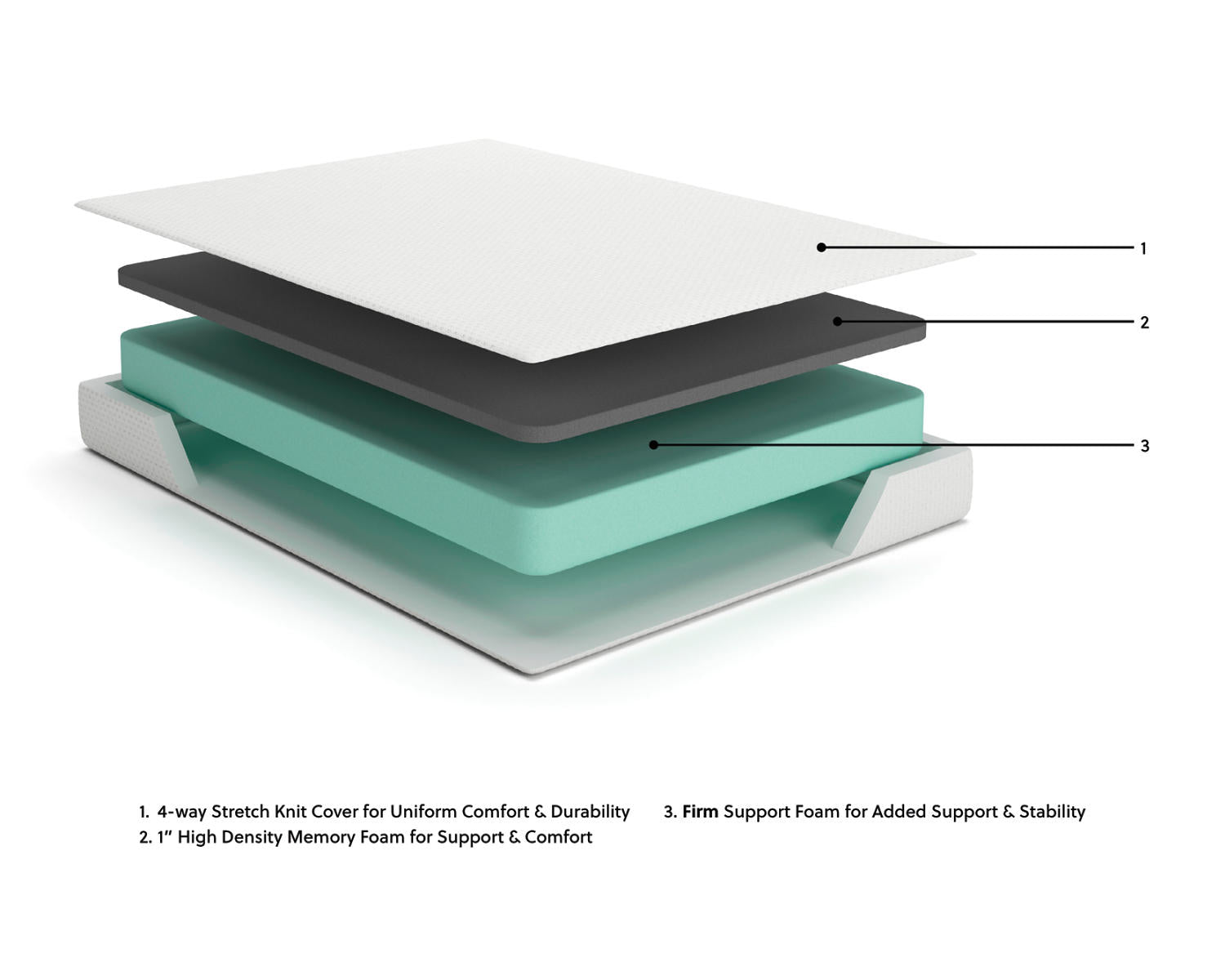 Chime 8 Inch Memory Foam Twin Mattress in a Box