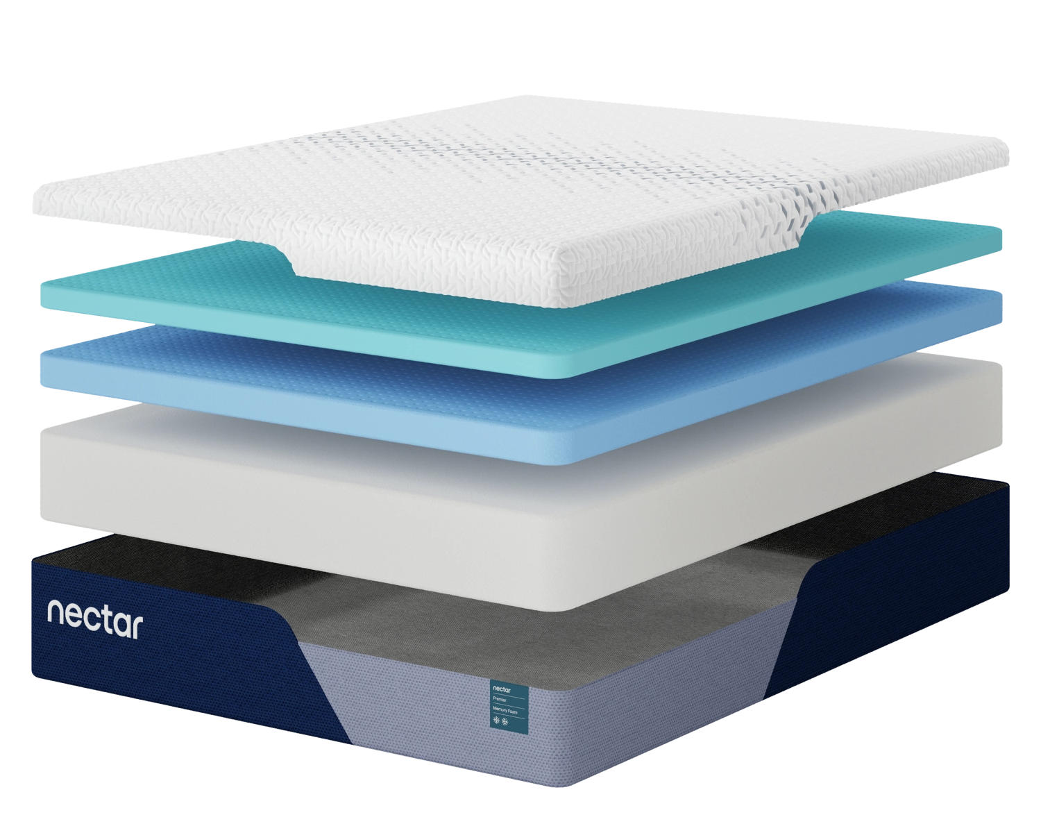 Nectar Premier Memory Foam 5.1 California King Mattress