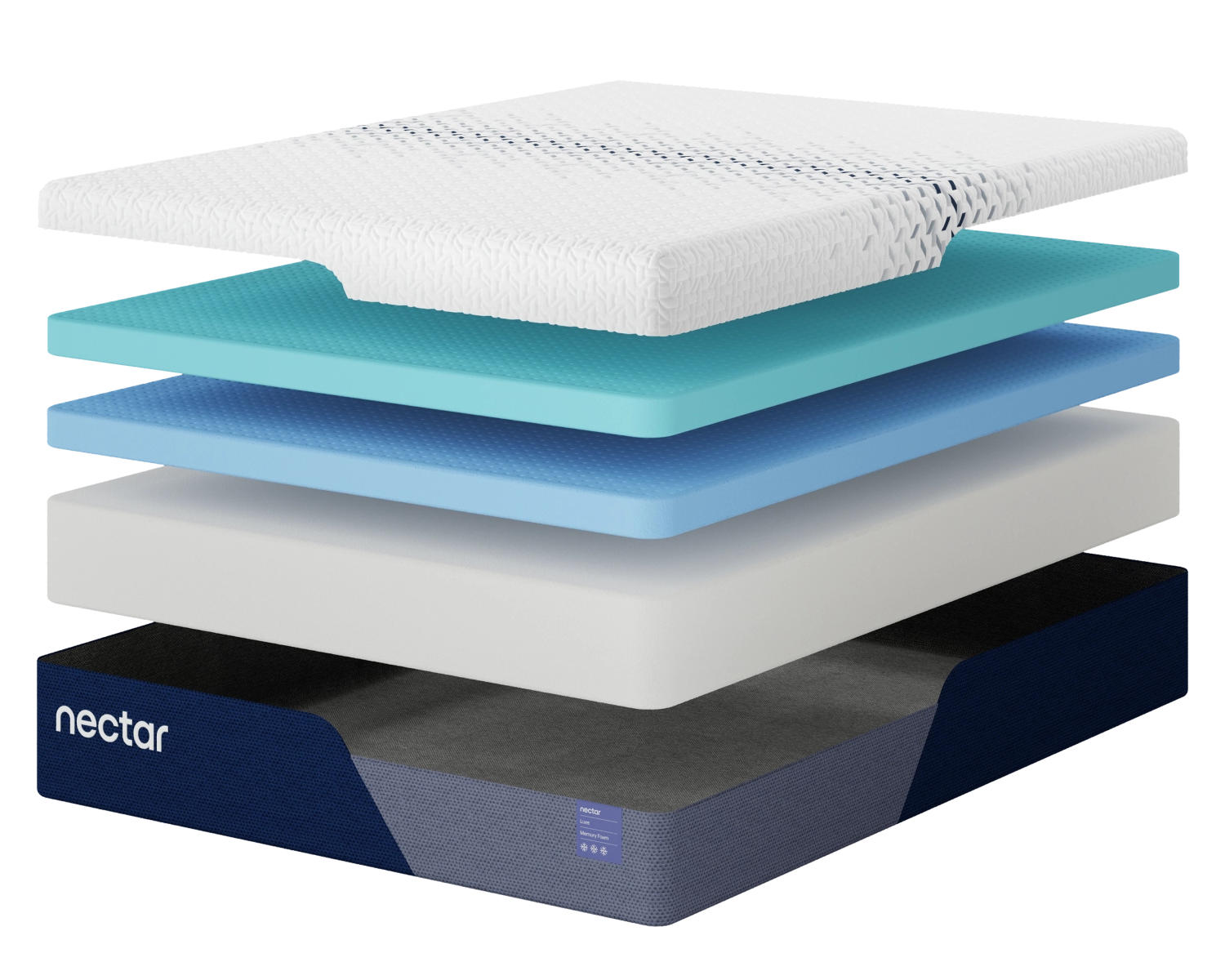 Nectar Luxe Memory Foam 5.1 Twin XL Mattress