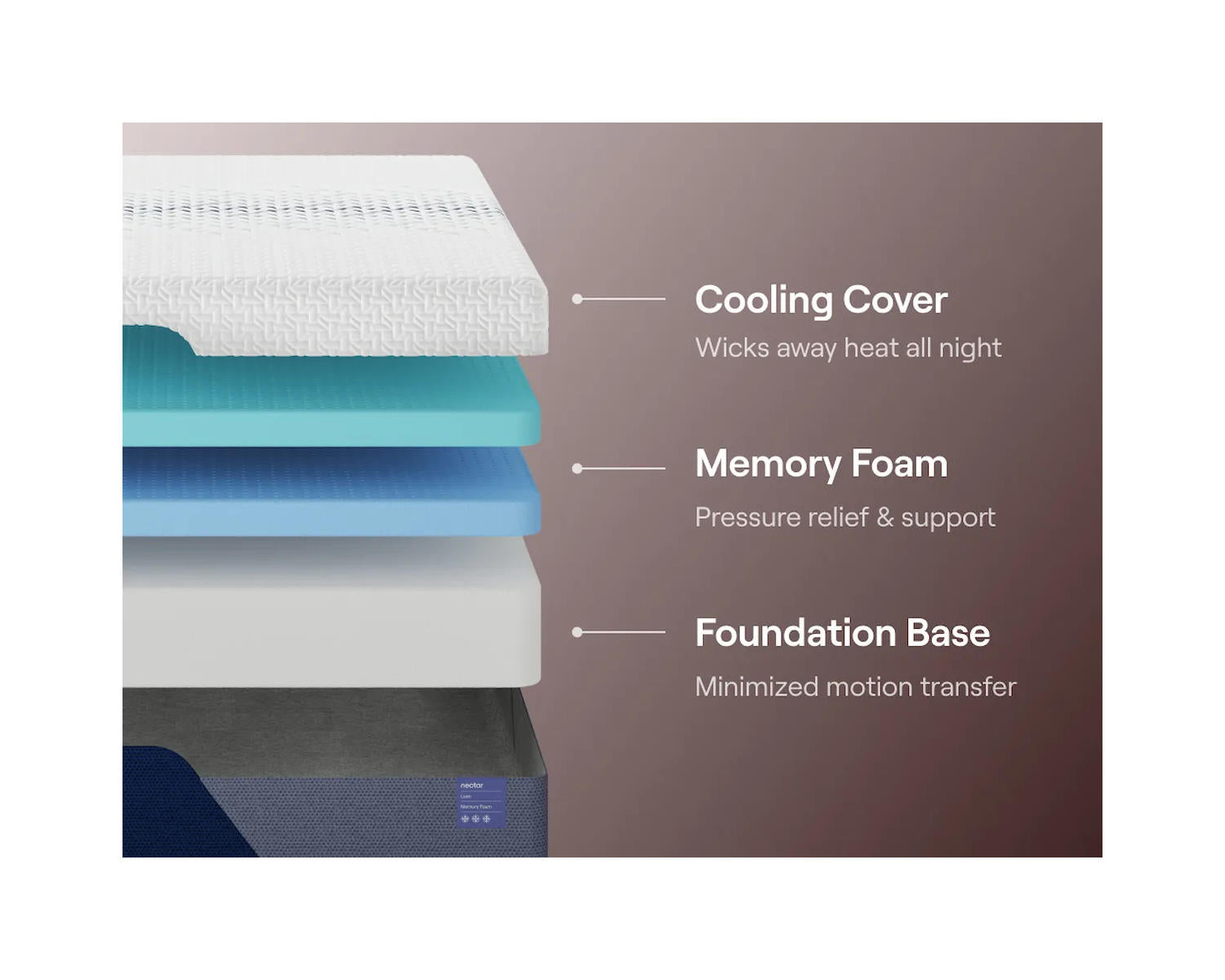 Nectar Luxe Memory Foam 5.1 California King Mattress