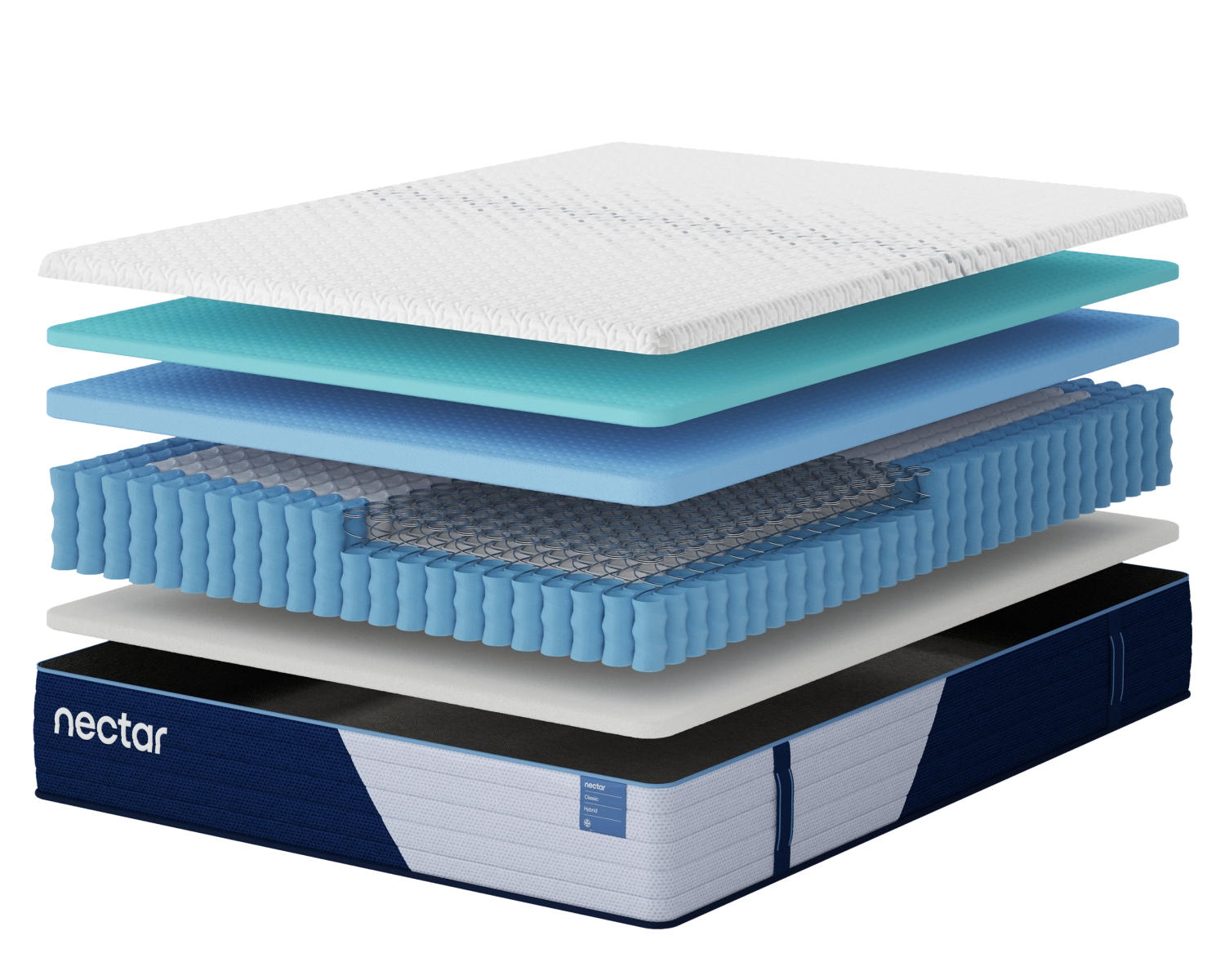 Nectar Classic Hybrid 5.1 Twin XL Mattress