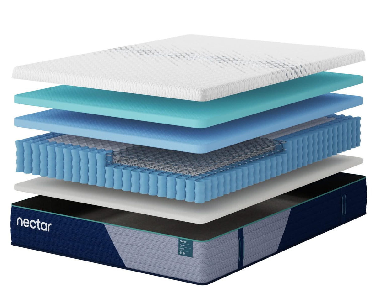 Nectar Premier Hybrid 5.1 Full Mattress