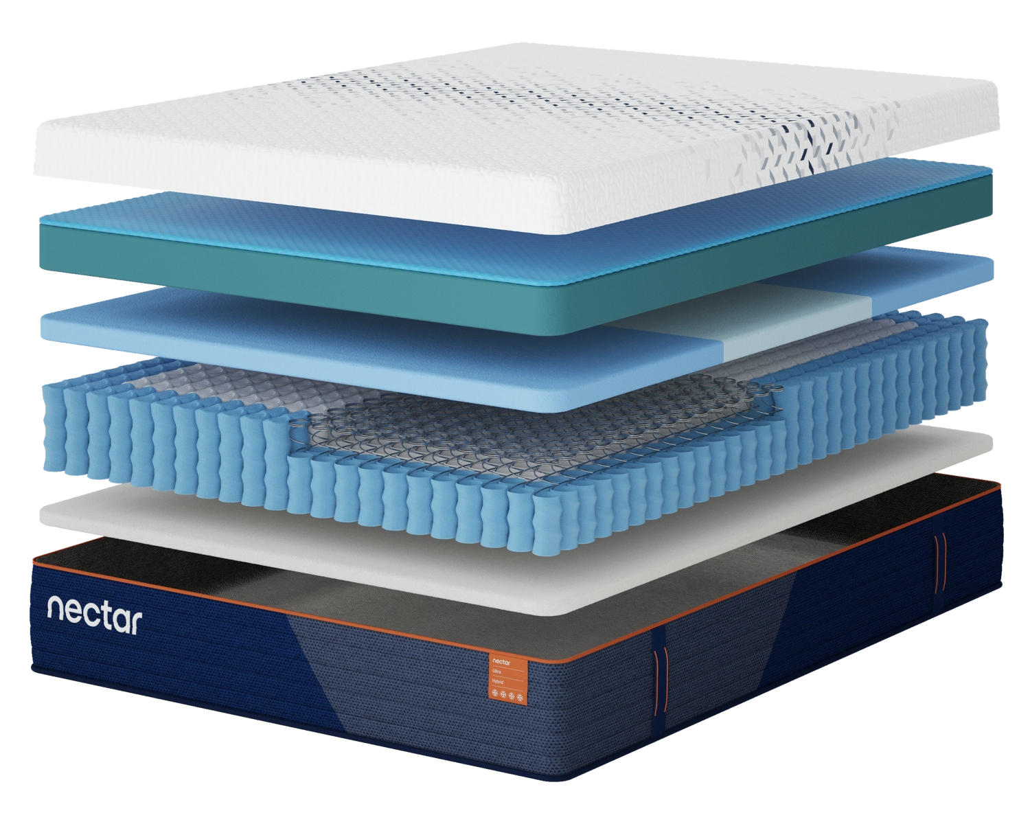 Nectar Ultra Hybrid 5.1 California King Mattress