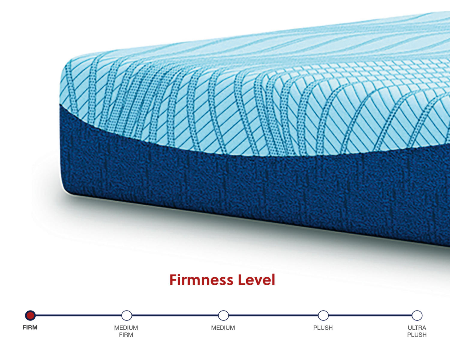 Peak 2.0 10 Memory Foam California King Mattress
