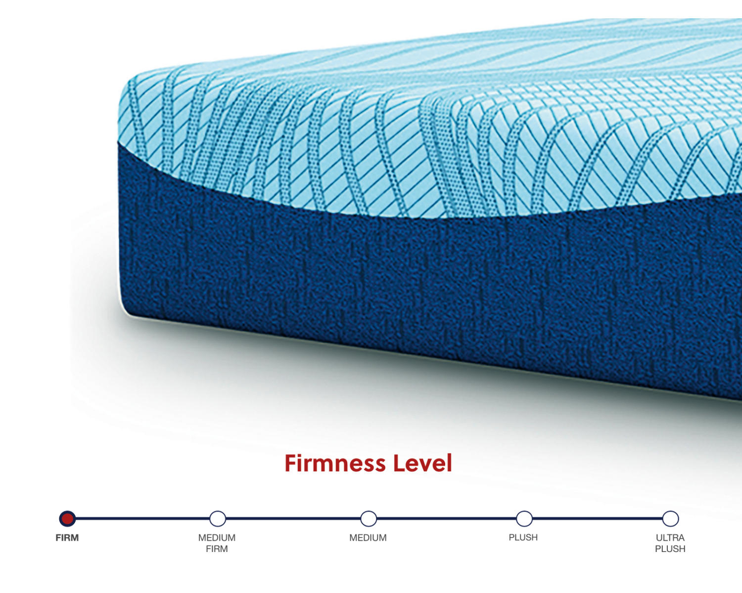 Peak 2.0 12 Memory Foam Queen Mattress