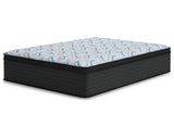 Elite Springs Plush Queen Mattress