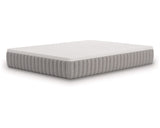 Colchón Terra Sleep Firm Queen