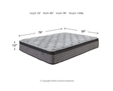 Colchón completo Augusta2