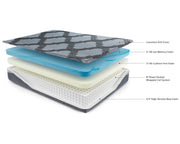 14 Inch Ashley Hybrid Queen Mattress