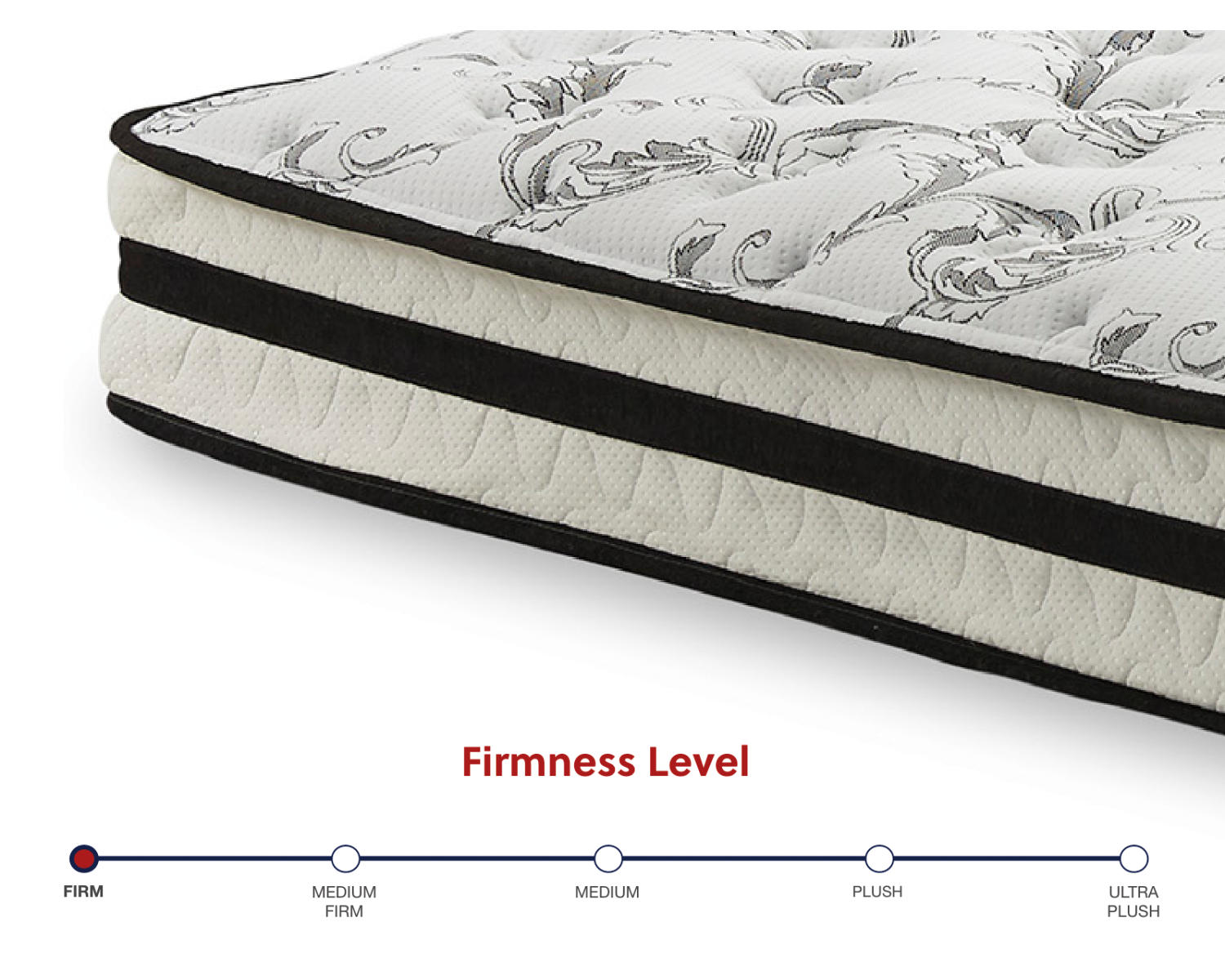 8 Inch Chime Innerspring King Mattress in a Box