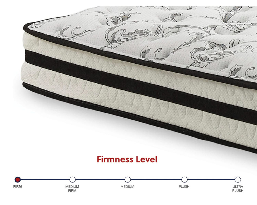 8 Inch Chime Innerspring Twin Mattress in a Box