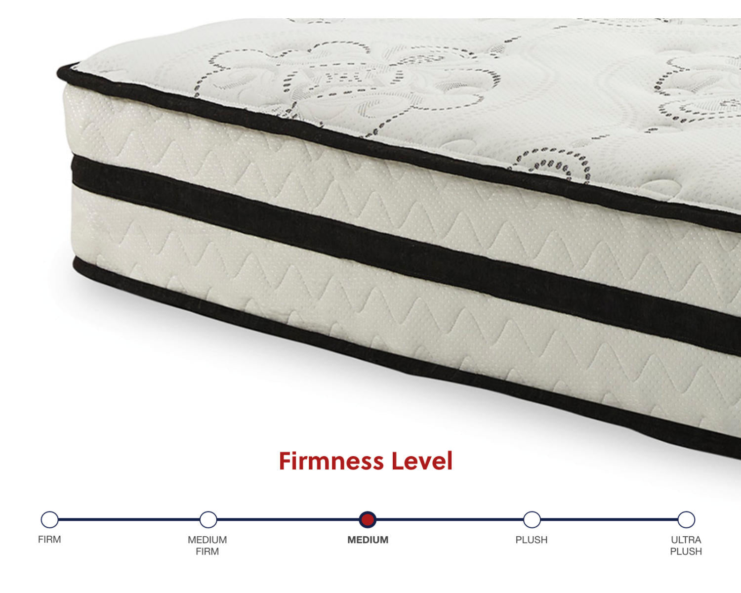 Chime 10 Inch Hybrid Full Mattress in a Box