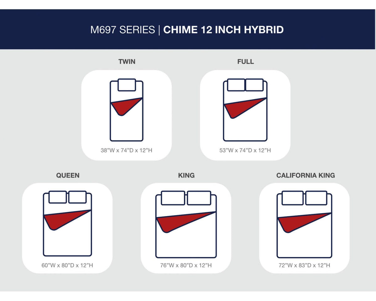 Chime 12 Inch Hybrid Full Mattress in a Box