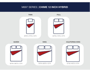 Chime 12 Inch Hybrid Full Mattress in a Box