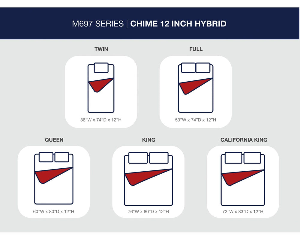 Chime 12 Inch Hybrid Twin Mattress in a Box