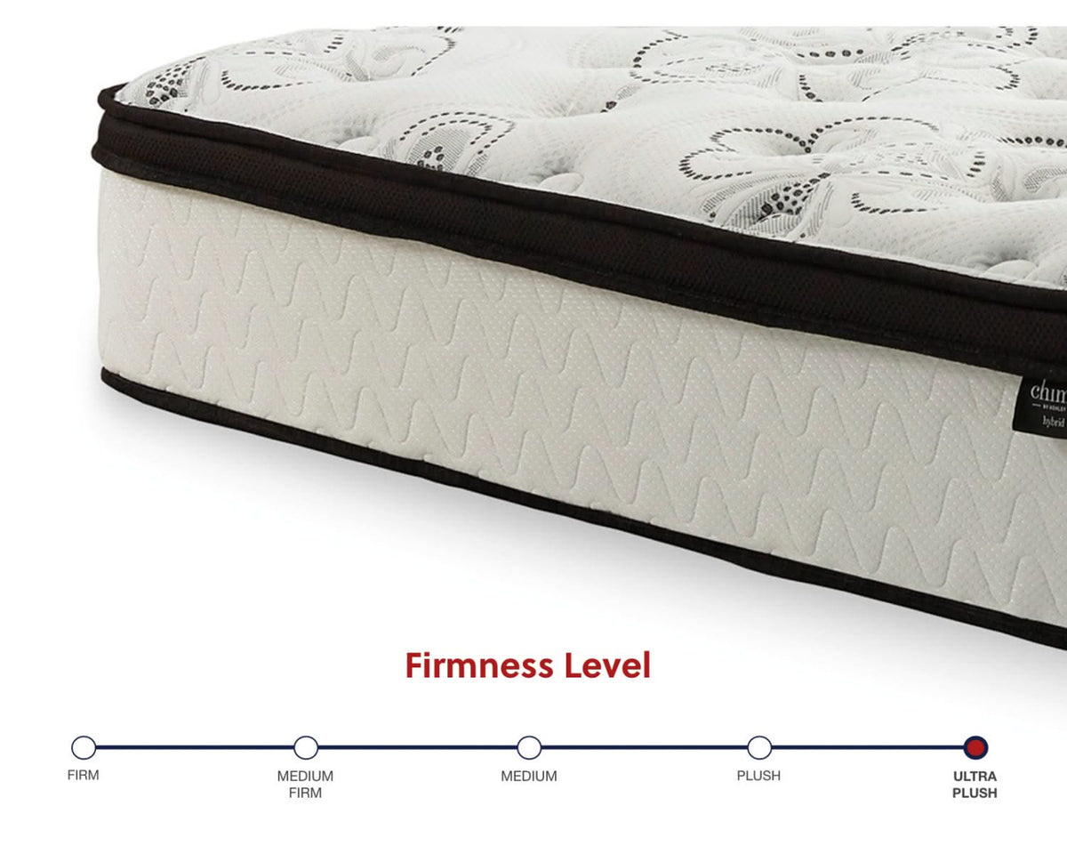 Chime 12 Inch Hybrid Full Mattress in a Box
