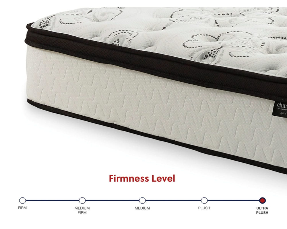 Chime 12 Inch Hybrid California King Mattress in a Box