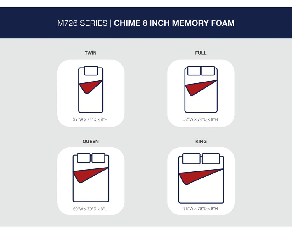 Chime 8 Inch Memory Foam Twin Mattress in a Box