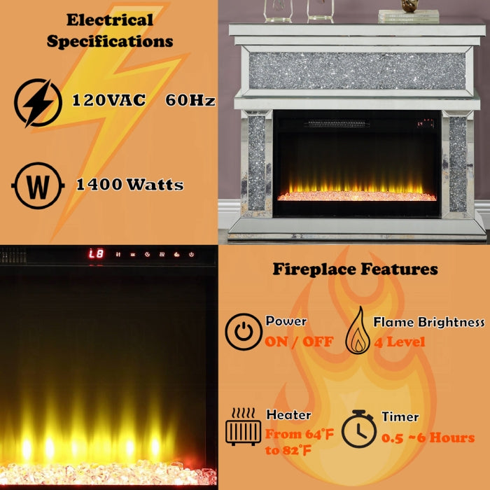 Noralie Fireplace